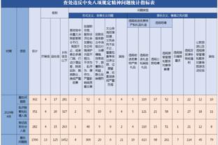 国奥公布奥预赛名单：艾菲尔丁、陶强龙在列，胡荷韬、刘祝润入选